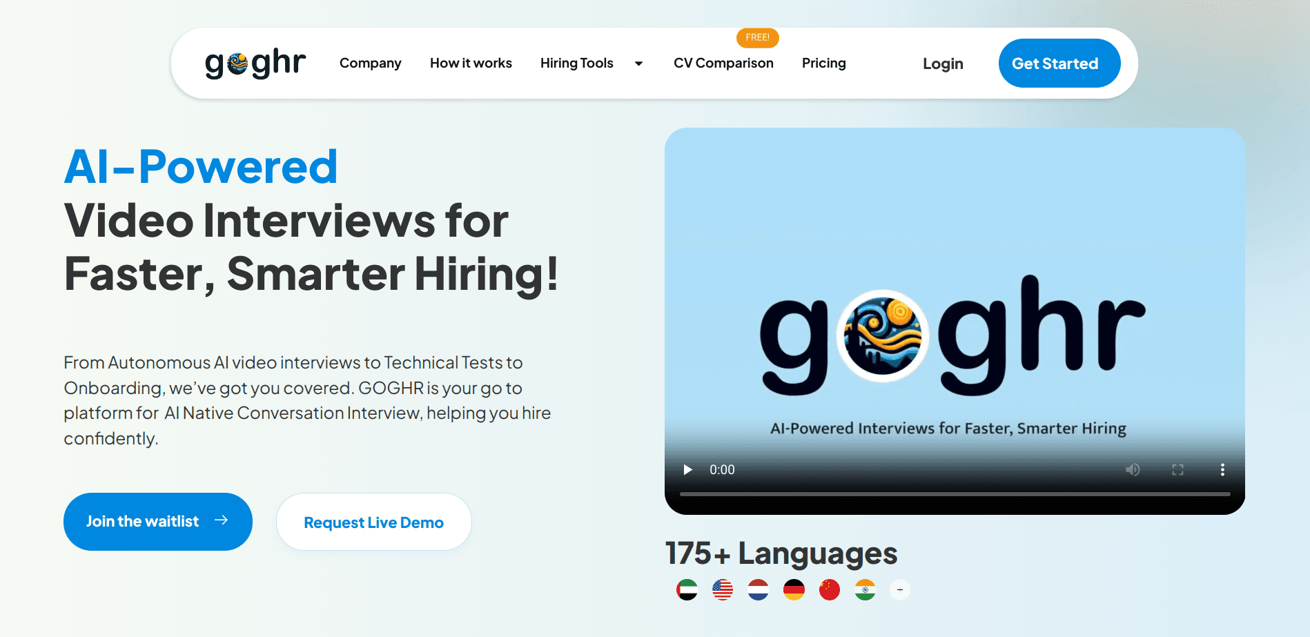 Goghr